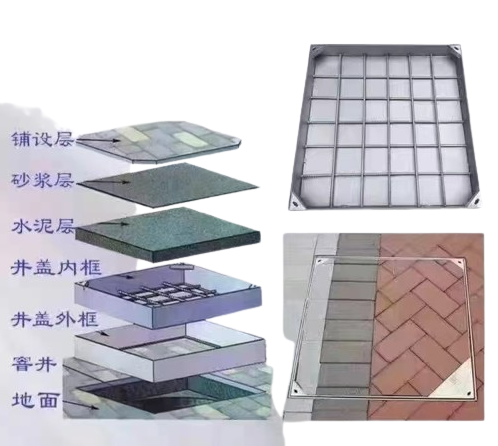 不銹鋼井蓋價(jià)格多少錢？全面解析不銹鋼井蓋的價(jià)格因素與市場(chǎng)趨勢(shì)